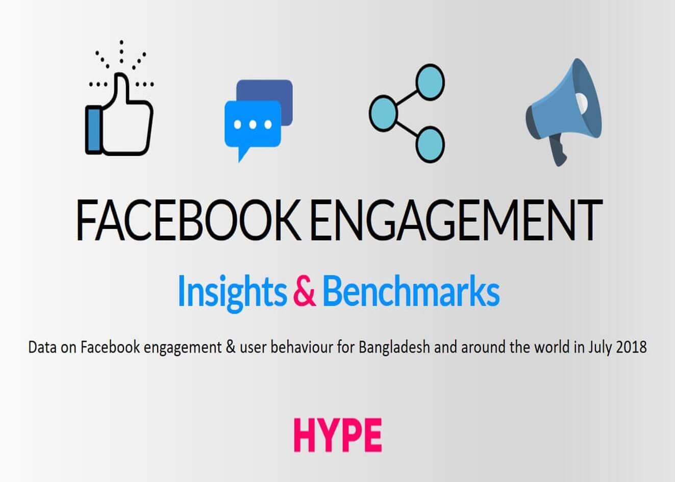 facebook engagement