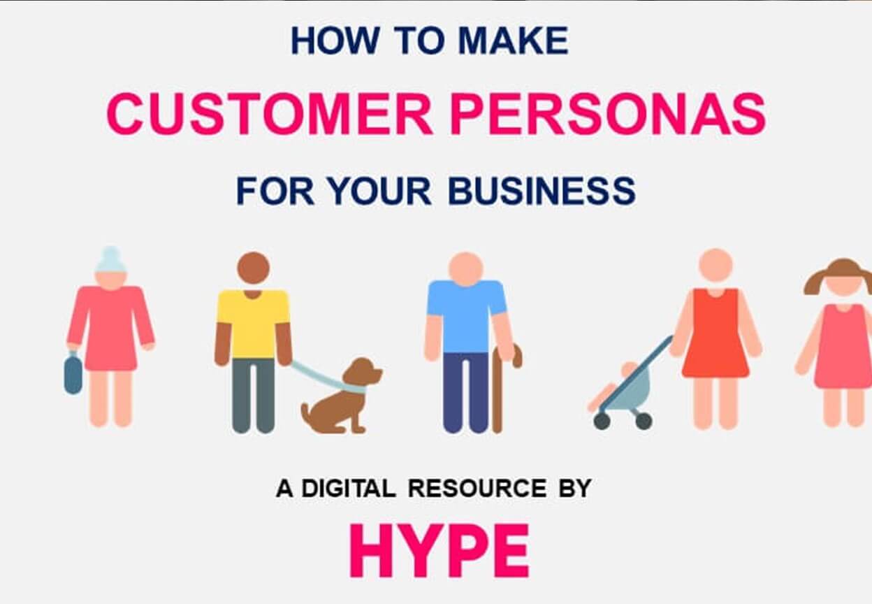 Customer Personas