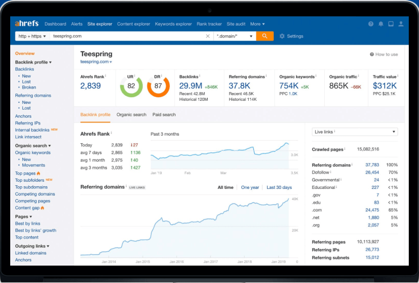 Ahrefs – Search suggestions