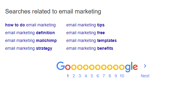 keyword- email marketing