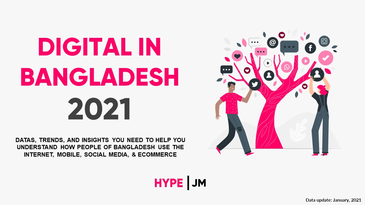 DIGITAL IN BANGLADESH 2021 Report Cover